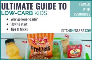 Keto Diet App Meal Plan